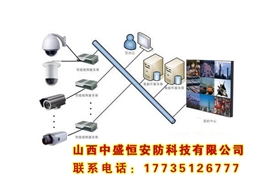 智能監(jiān)控系統(tǒng)